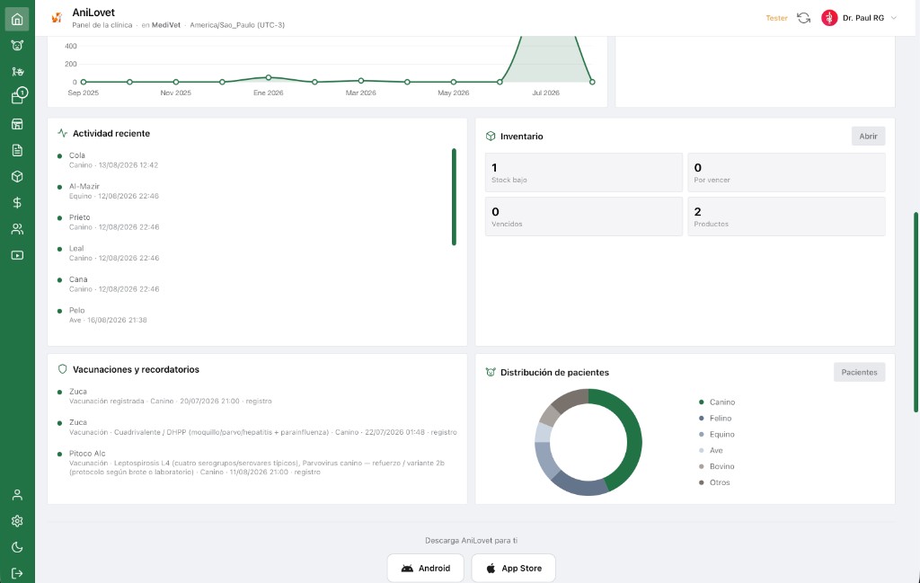 Portal web AniLovet: actividad e inventario